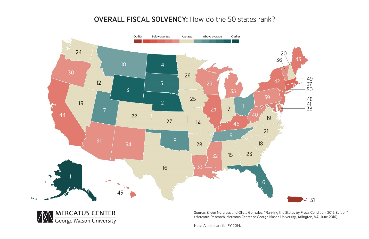 Steve Blumenthal: Pension Fund Red Ink – Check Out Your State